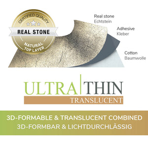 Translucent UltraThin Cobre122x61