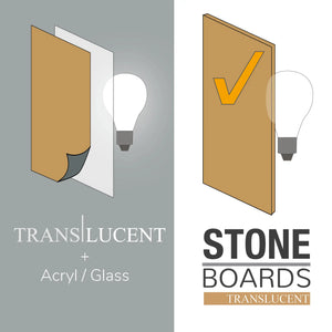 Stoneboard D.Black 45° TL 4mm